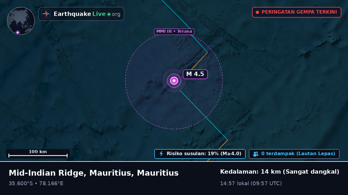 Samudra Hindia (Mauritius)
