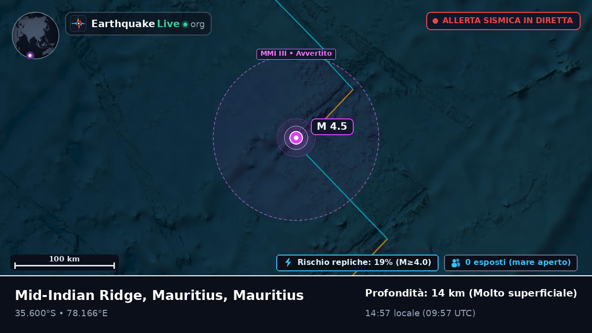 Oceano Indiano (Mauritius)