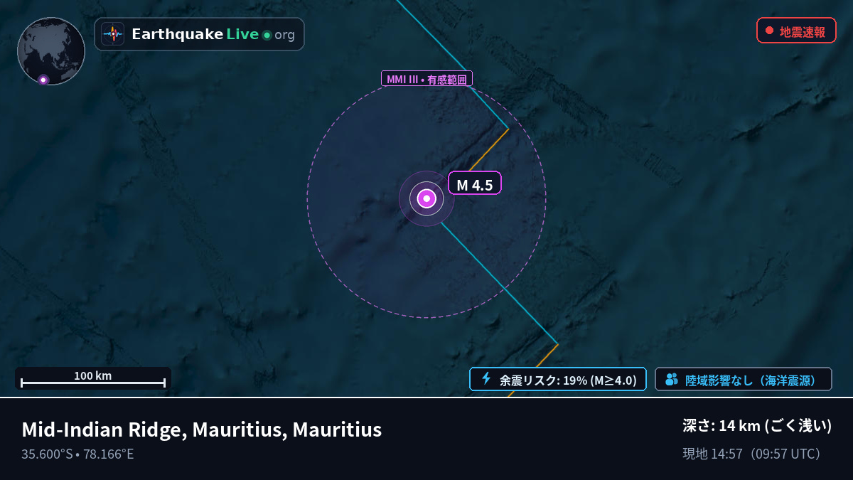 インド洋 (Mauritius)