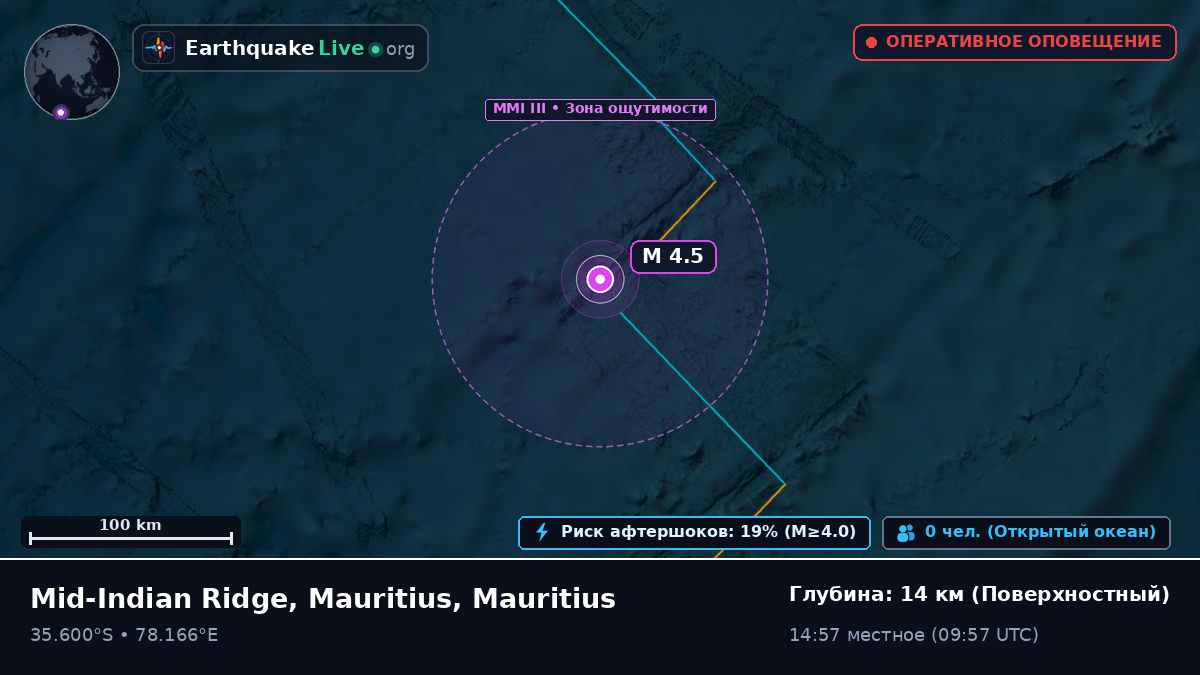 Индийский океан (Mauritius)