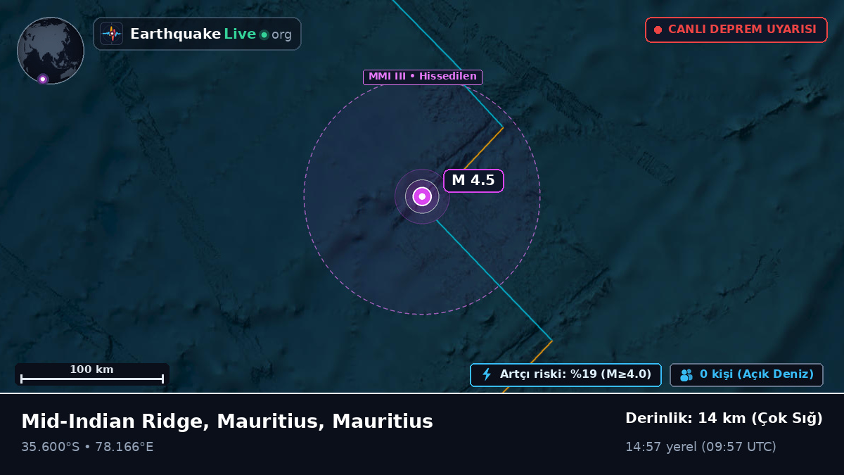 Hint Okyanusu (Mauritius)