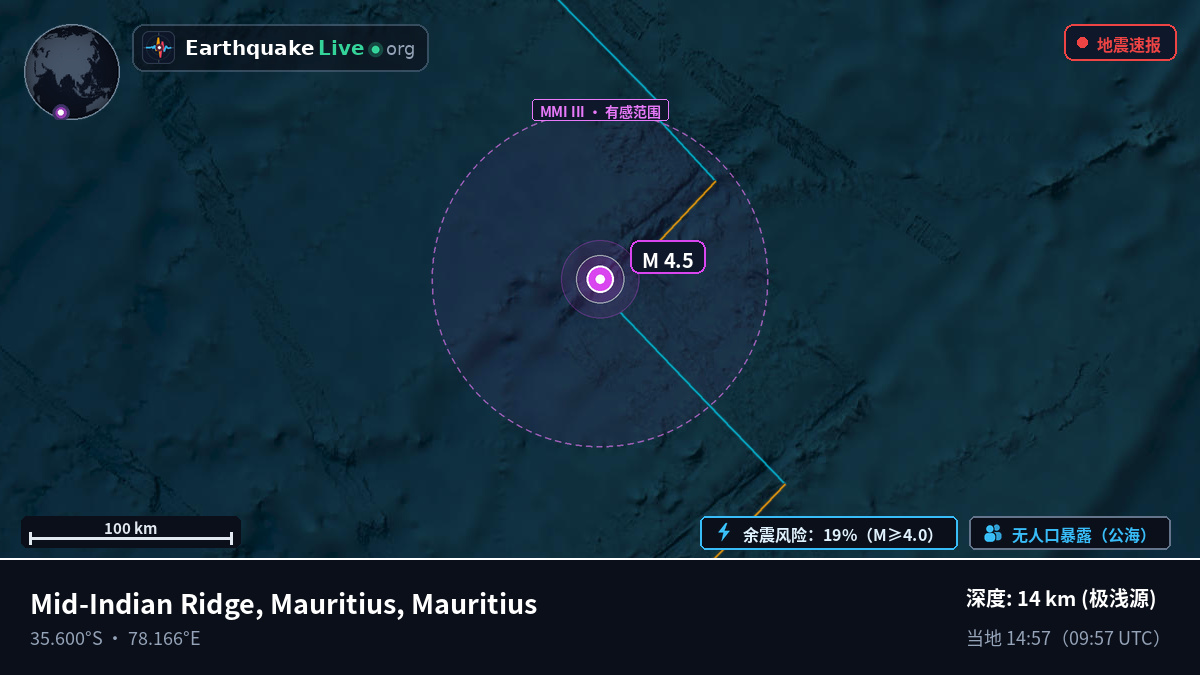 印度洋 (Mauritius)