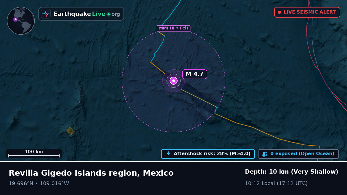 North Pacific Ocean (Mexico)