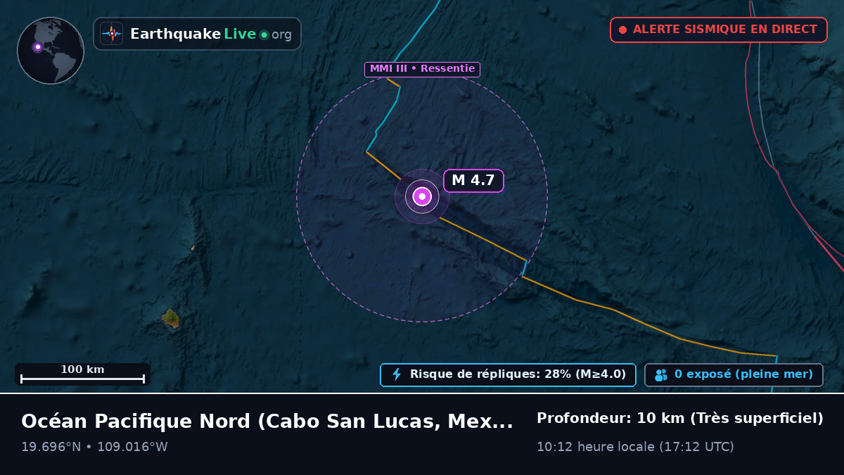 Océan Pacifique Nord (Mexique)
