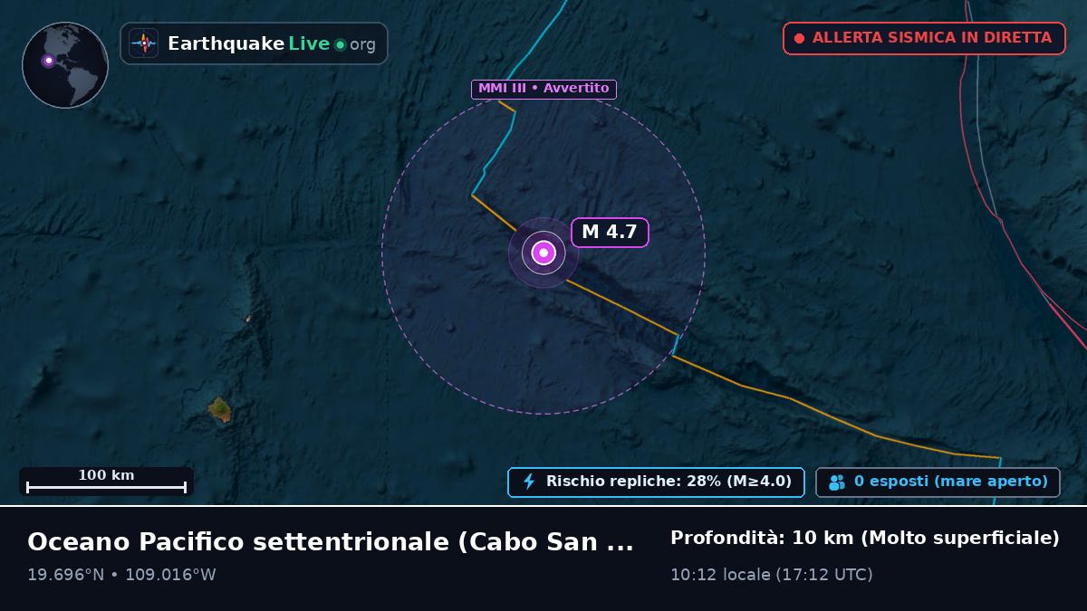 Oceano Pacifico settentrionale (Messico)