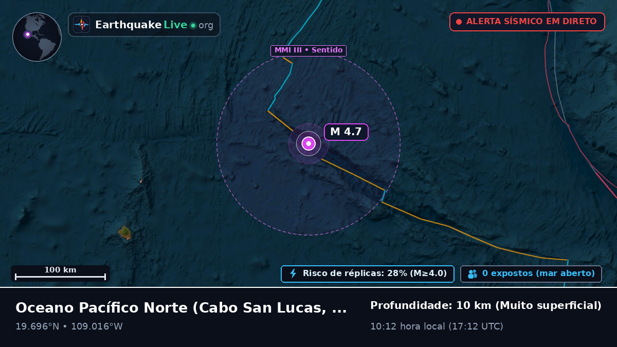 Oceano Pacífico Norte (México)