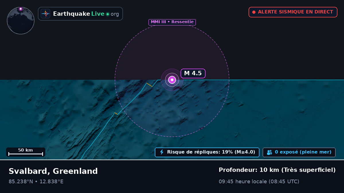 Océan Arctique (Greenland)