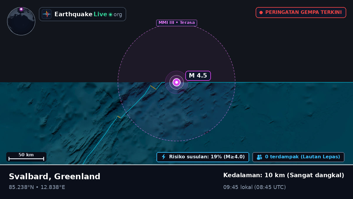 Samudra Arktik (Greenland)