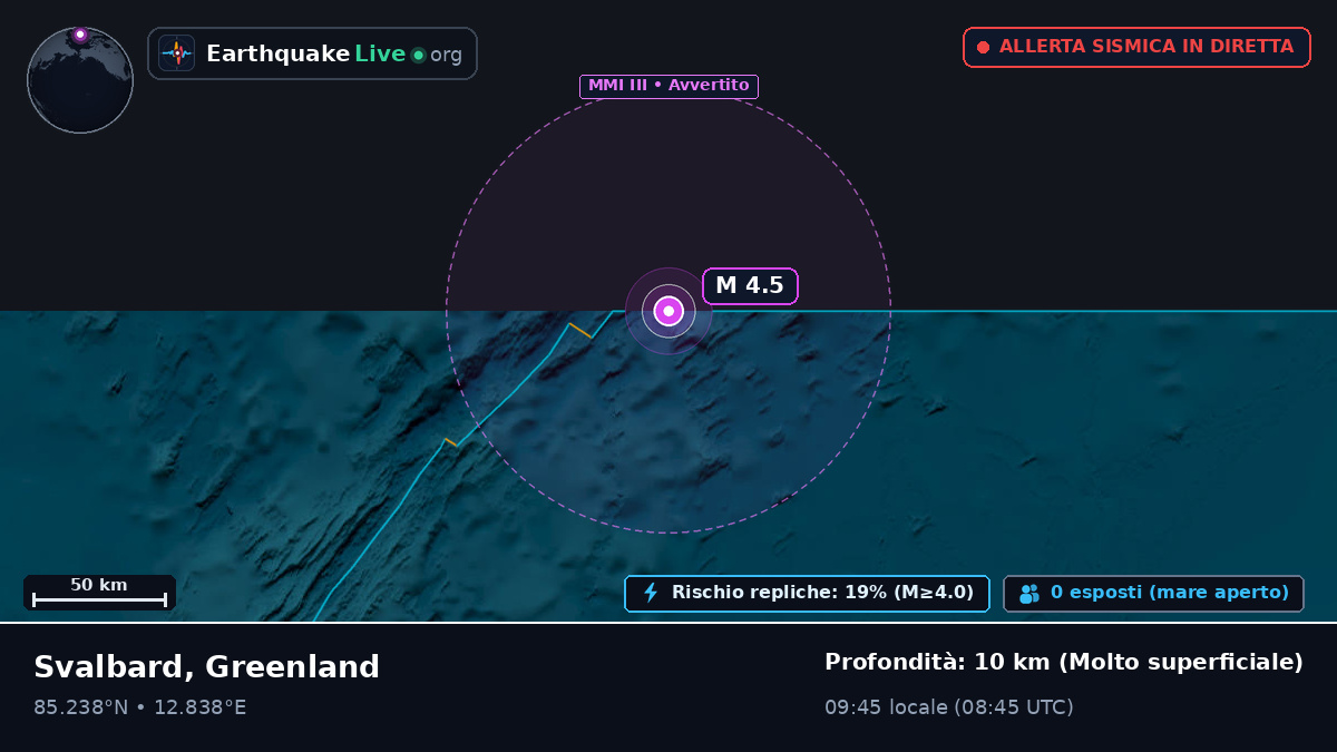 Oceano Artico (Greenland)