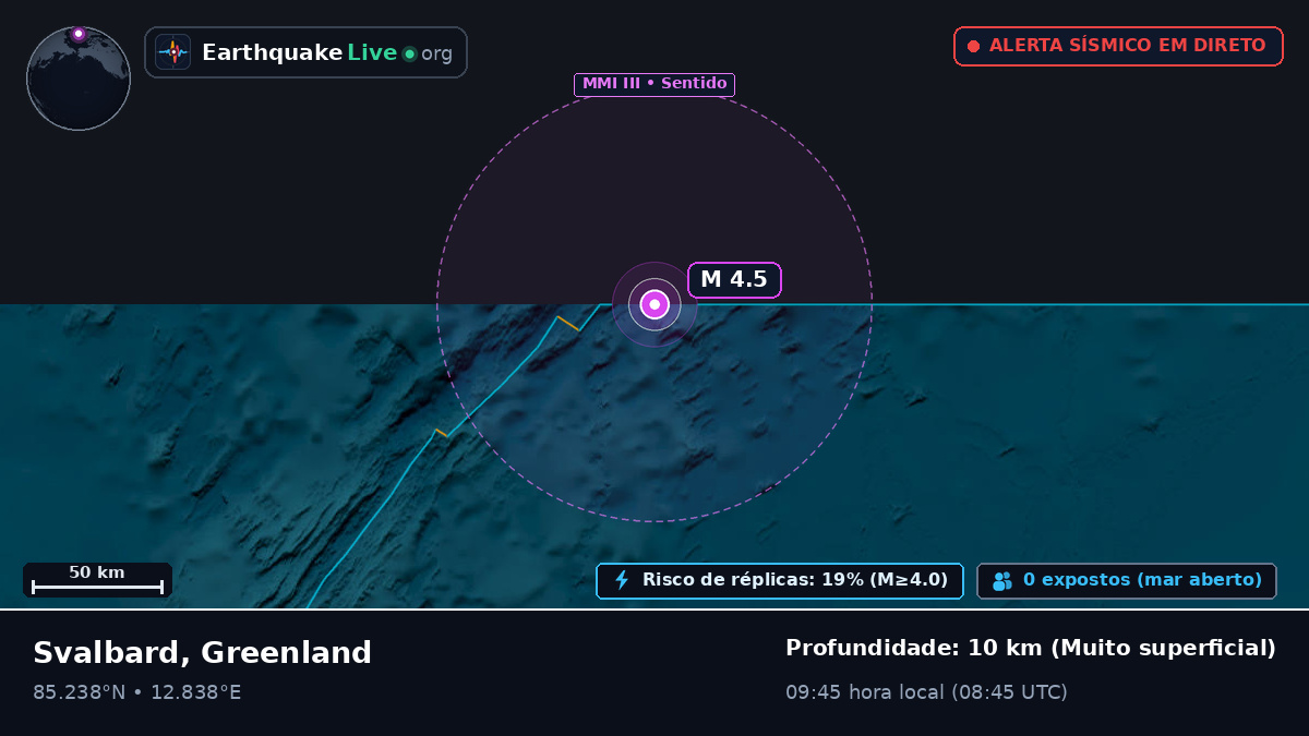 Oceano Ártico (Greenland)