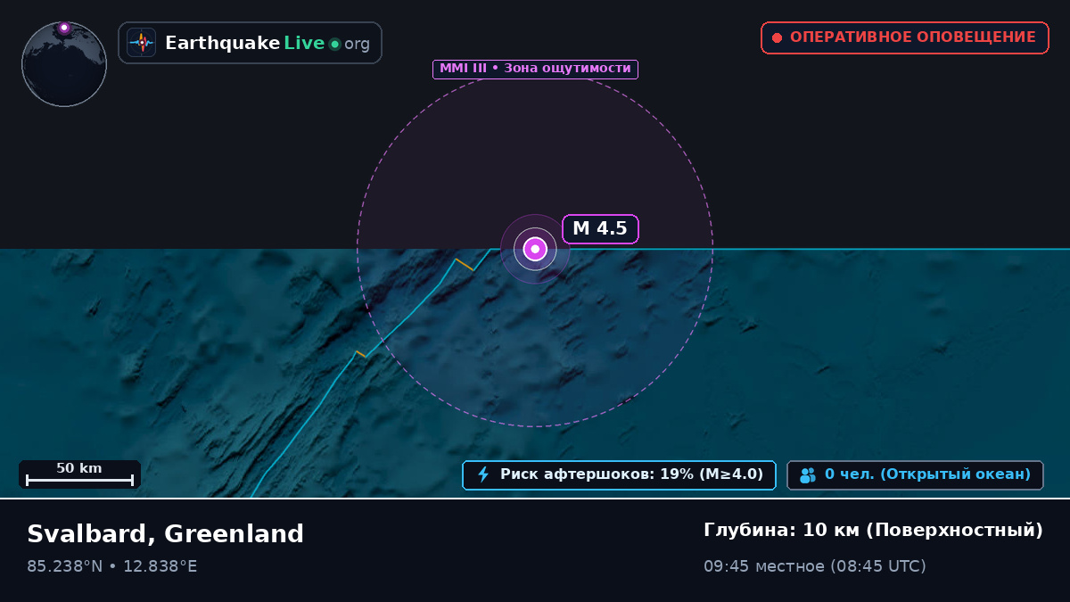 Северный Ледовитый океан (Greenland)