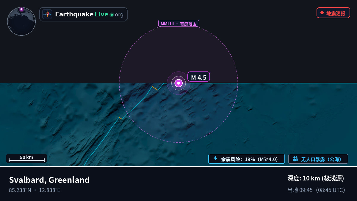 北冰洋 (Greenland)