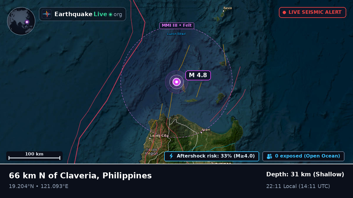 Off the coast of Laoag, Philippines