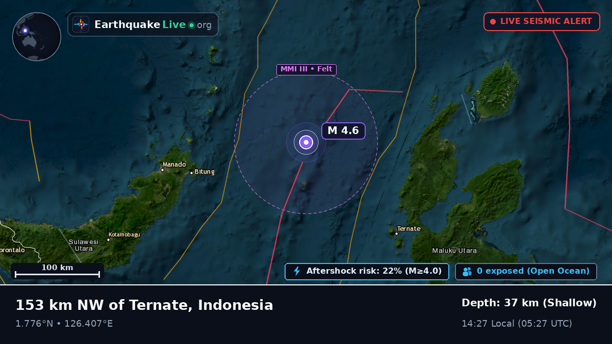 Molucca Sea (Indonesia)
