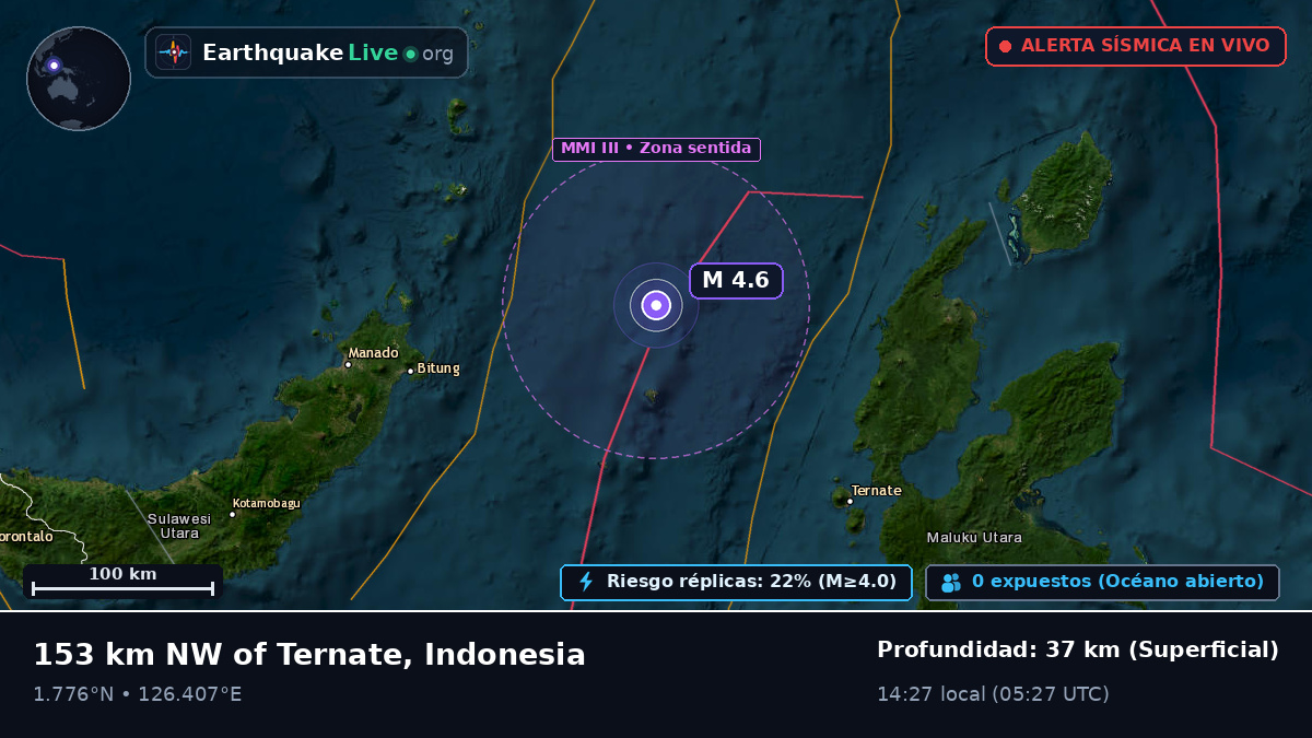 Mar de Molucas (Indonesia)