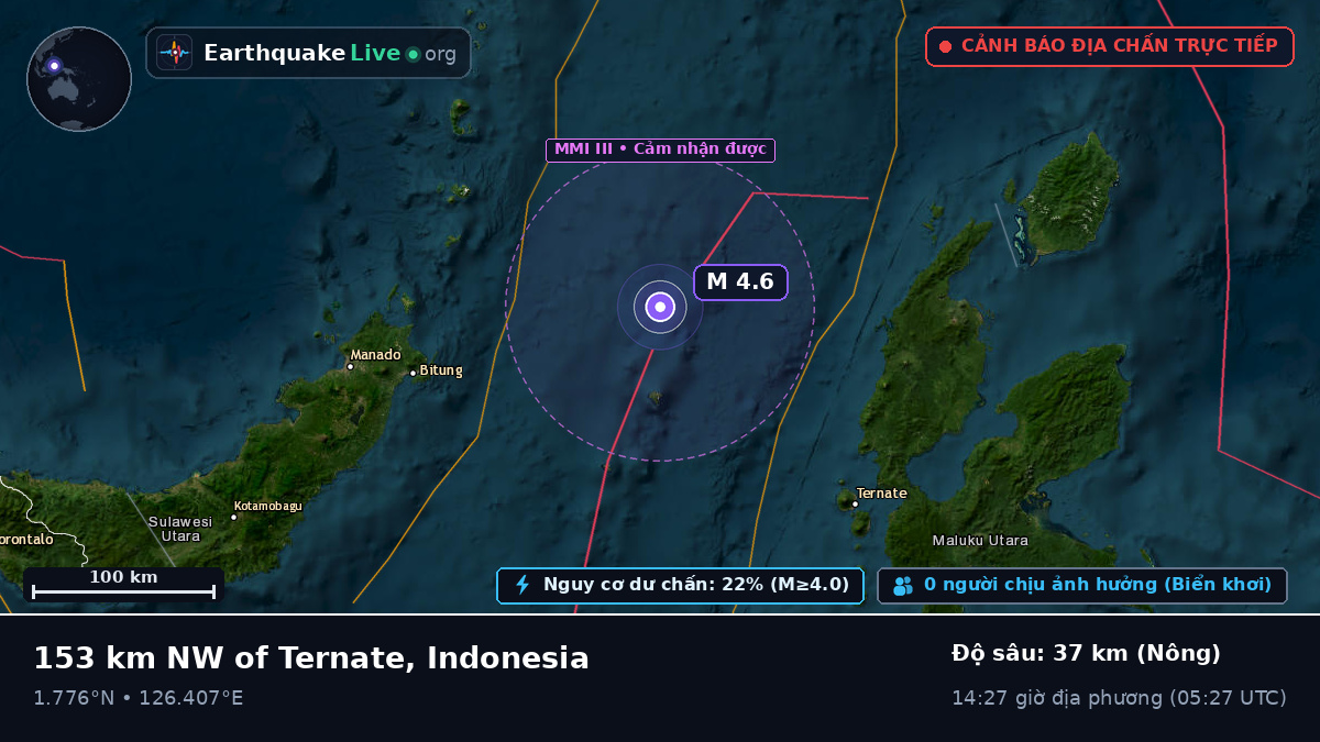Biển Molucca (Indonesia)