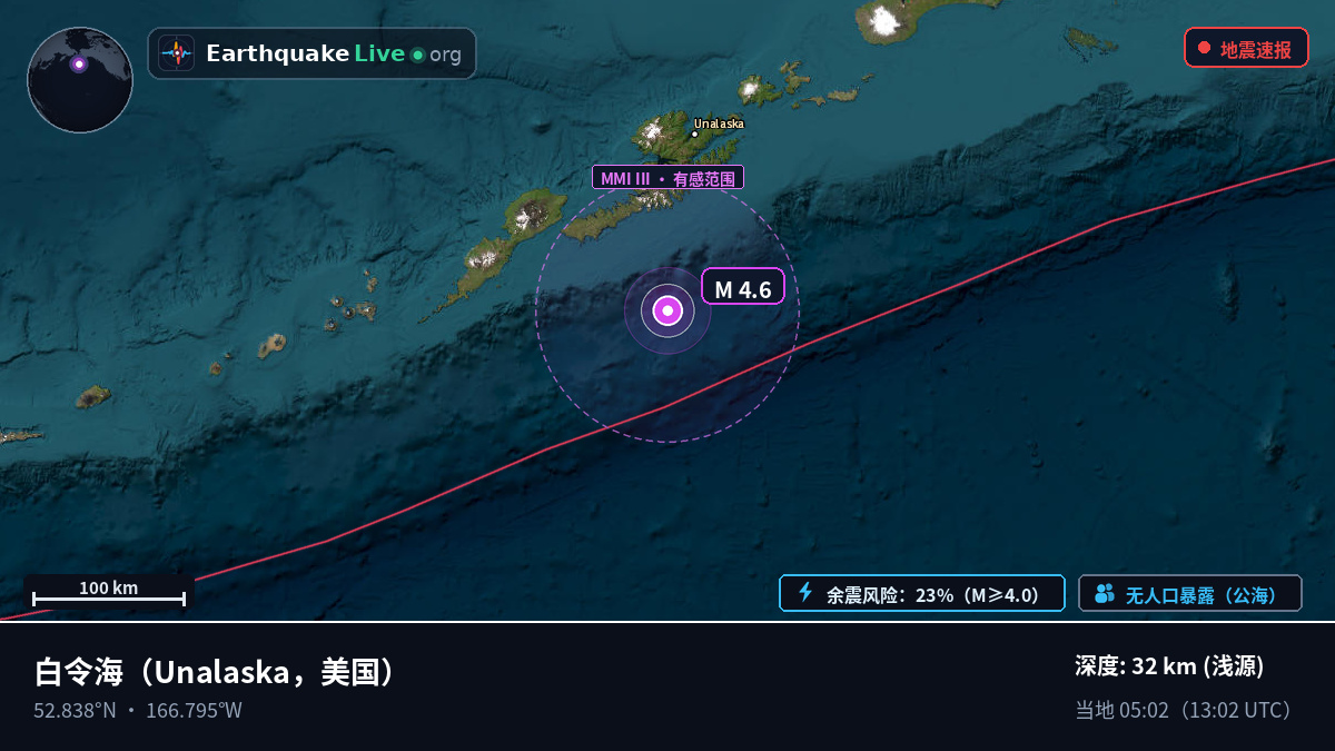 白令海 (美国)