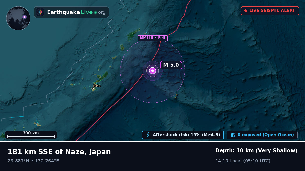 North Pacific Ocean (Japan)