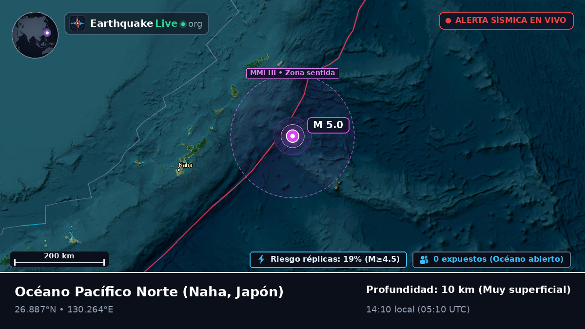 Océano Pacífico Norte (Japón)