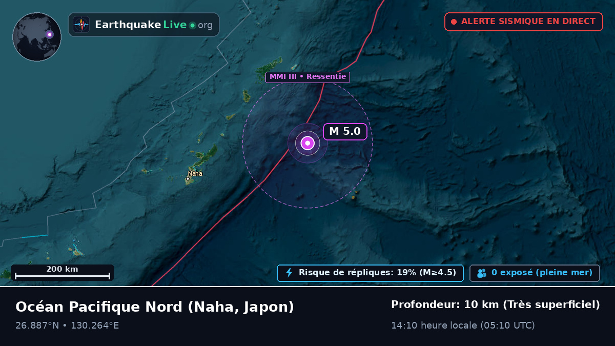 Océan Pacifique Nord (Japon)