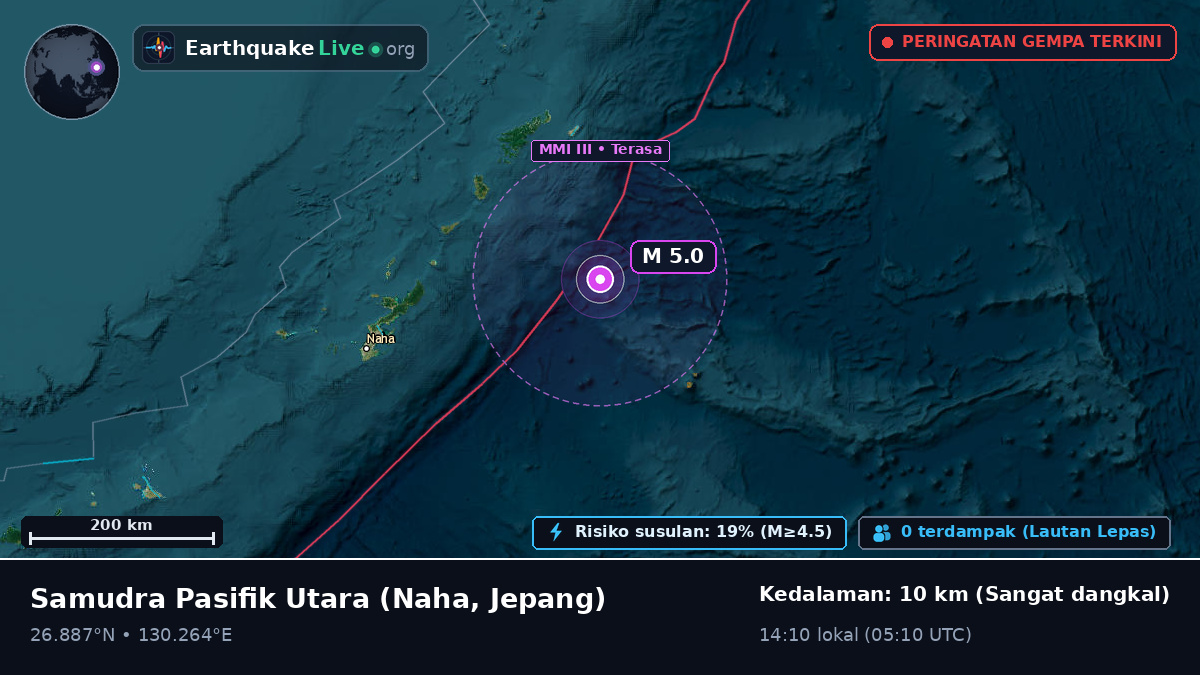 Samudra Pasifik Utara (Jepang)