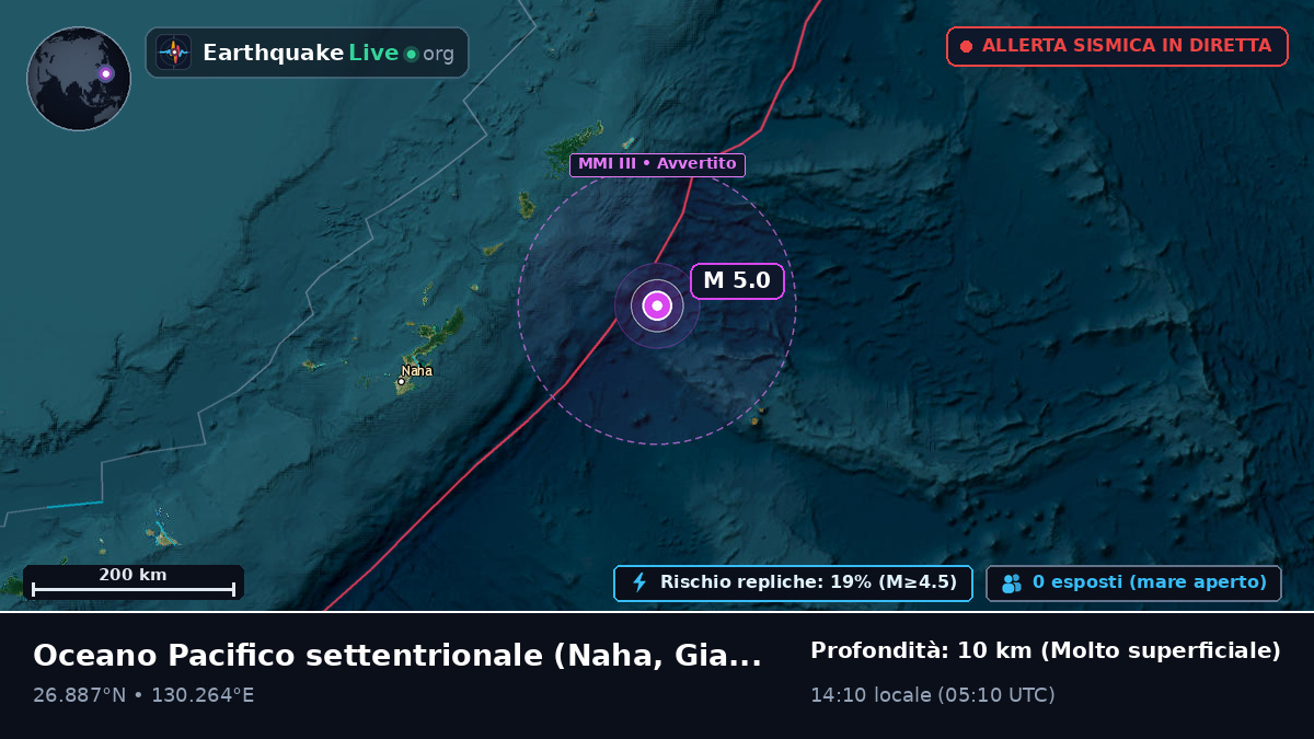 Oceano Pacifico settentrionale (Giappone)