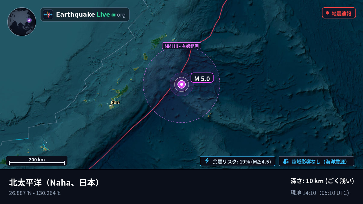 北太平洋 (日本)