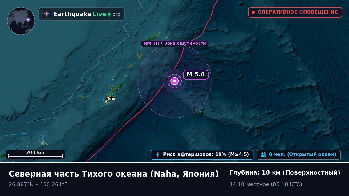 Северная часть Тихого океана (Япония)