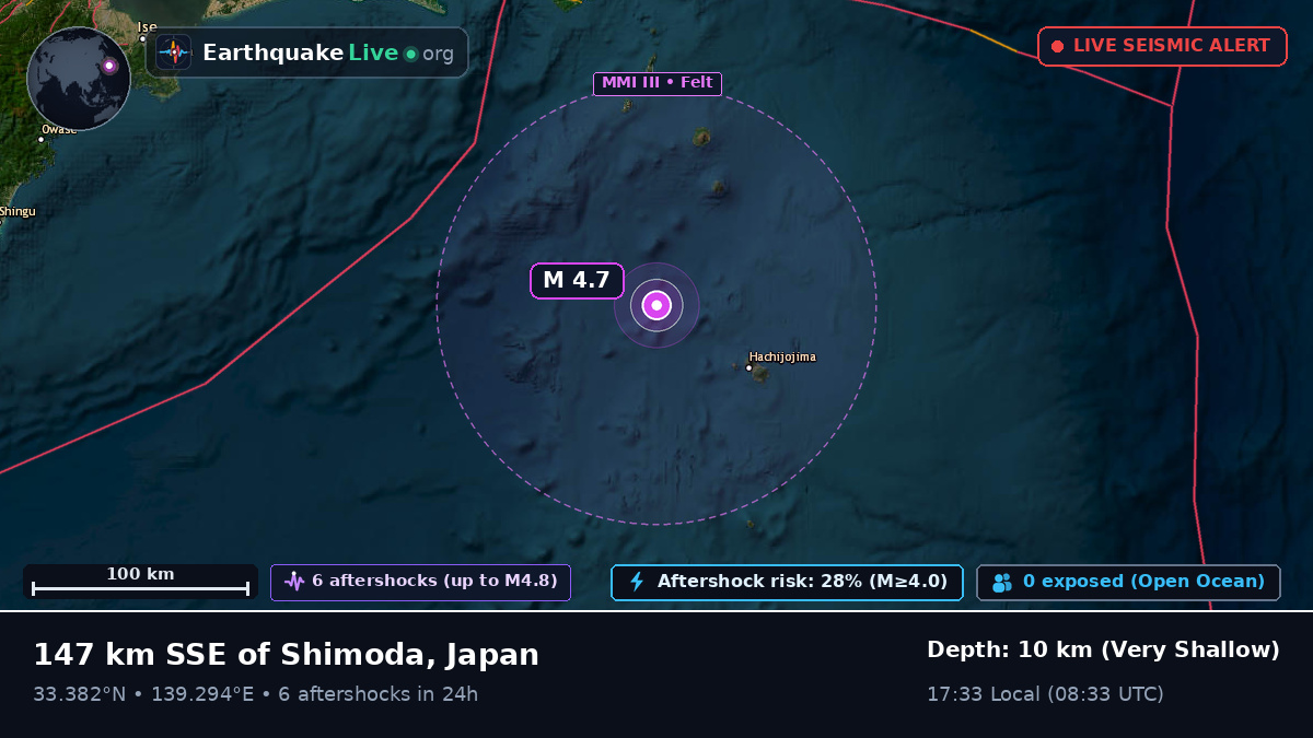 Off the coast of Shizuoka, Japan