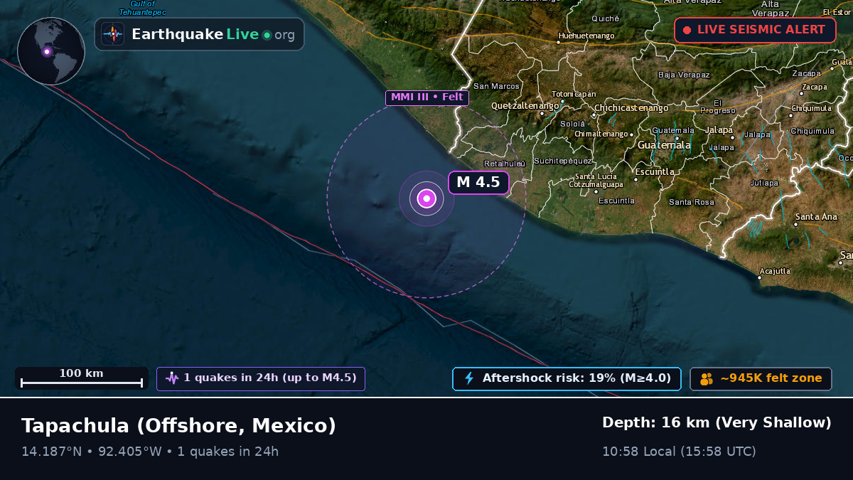 Off the coast of Tapachula, Mexico