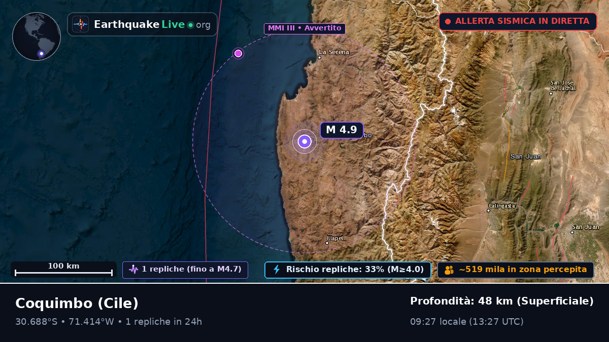 Coquimbo, Cile