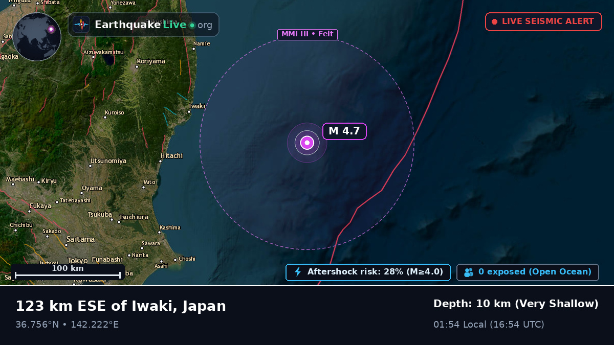 Off the coast of Iwaki, Japan