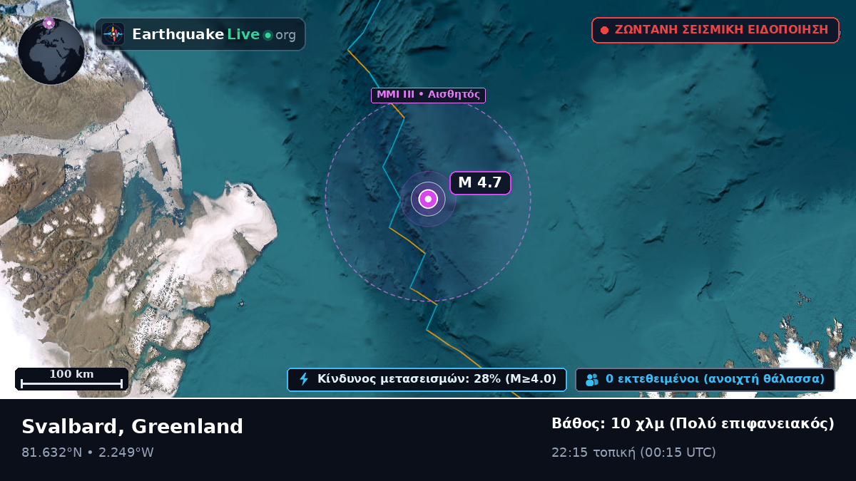 Αρκτικός Ωκεανός (Greenland)