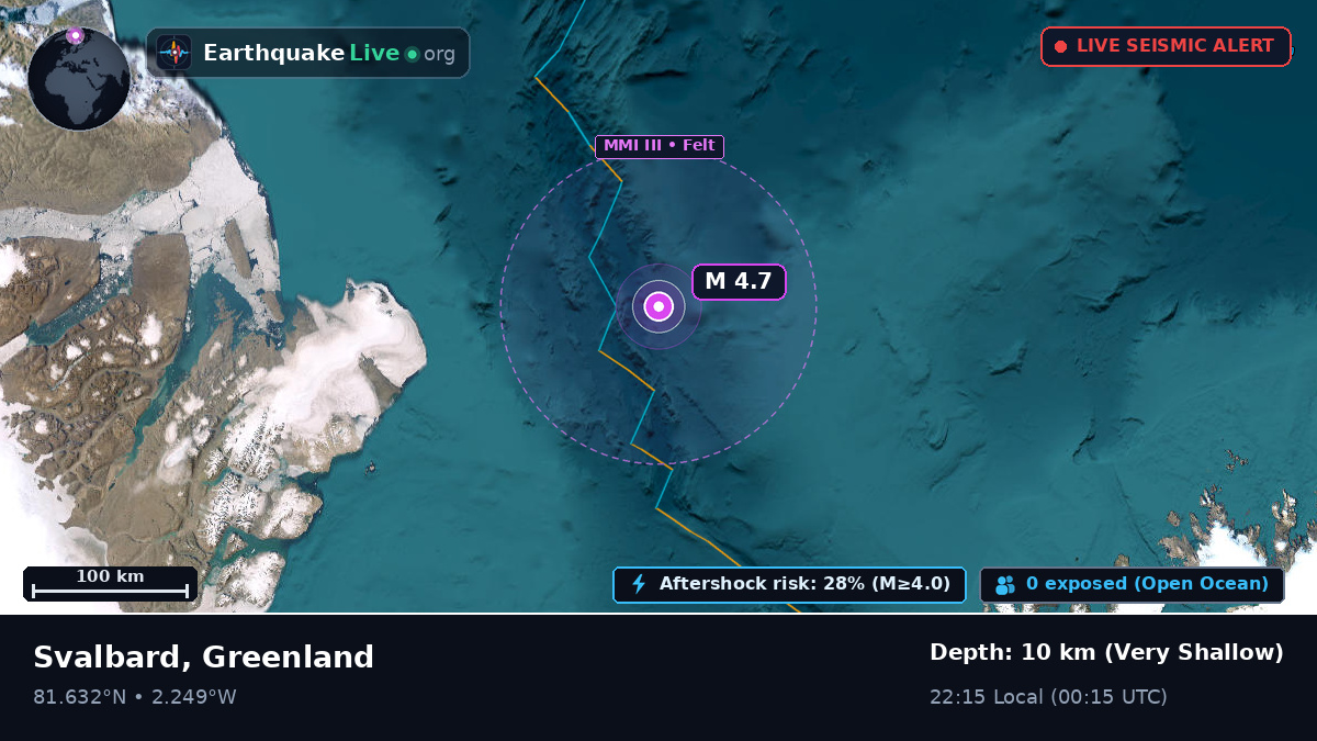 Arctic Ocean (Greenland)