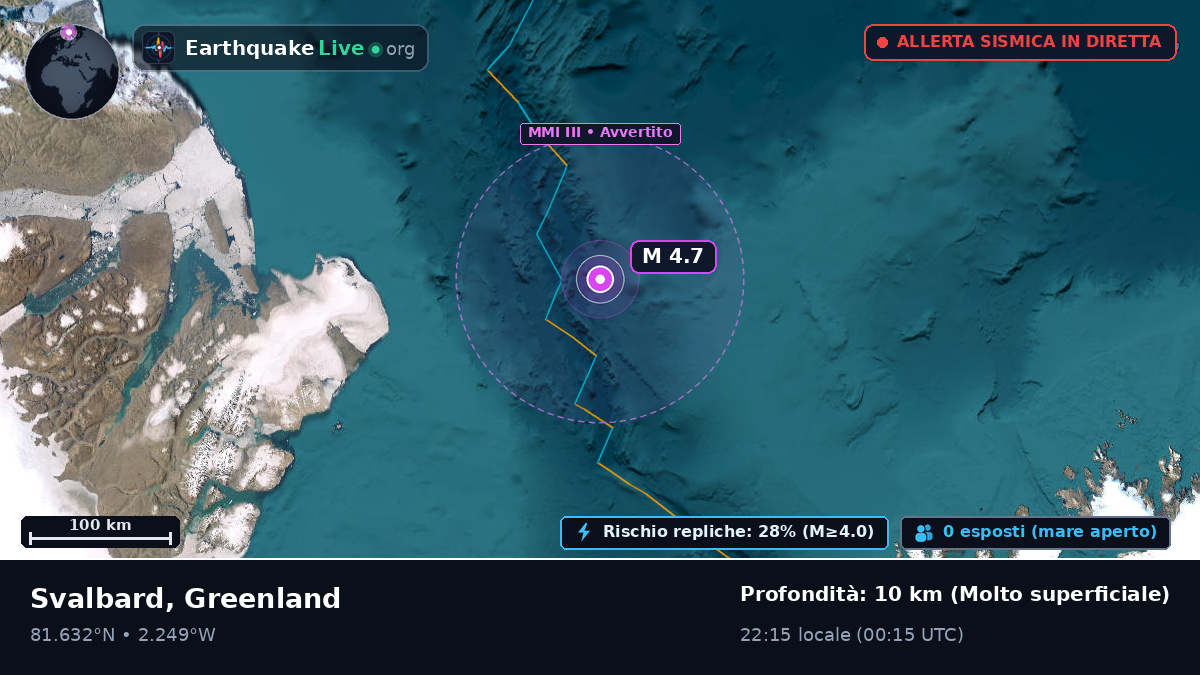 Oceano Artico (Greenland)
