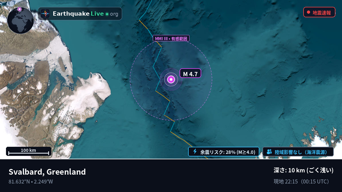 北極海 (Greenland)