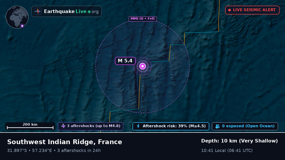 Indian Ocean (France)