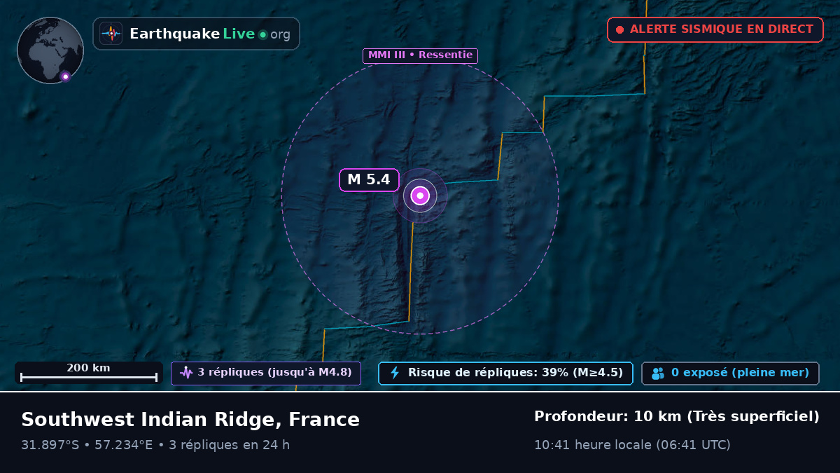 Océan Indien (France)