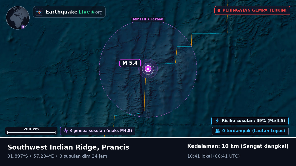 Samudra Hindia (Prancis)