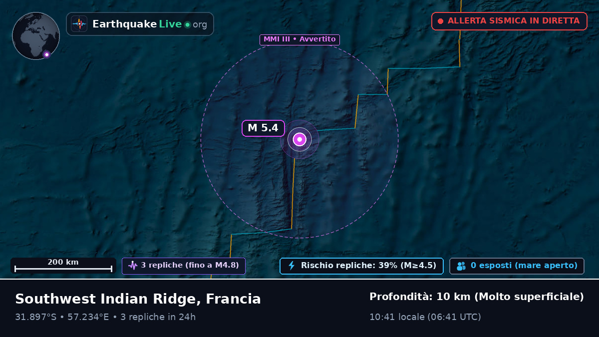 Oceano Indiano (Francia)