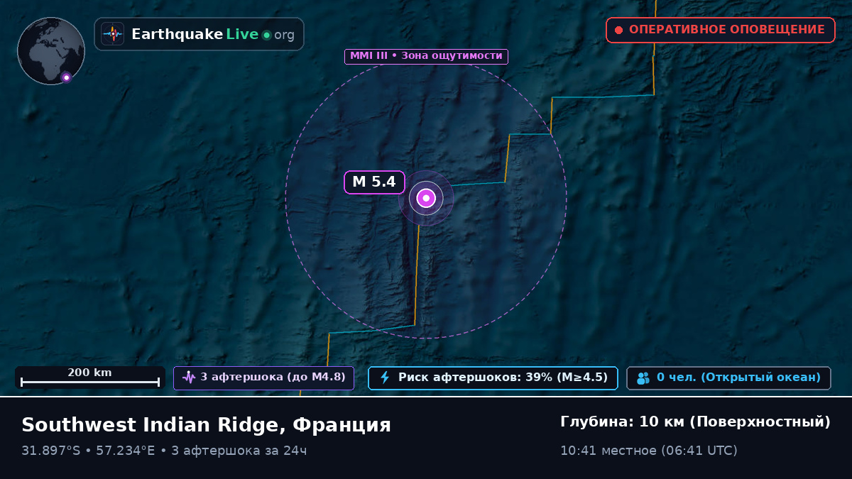 Индийский океан (Франция)