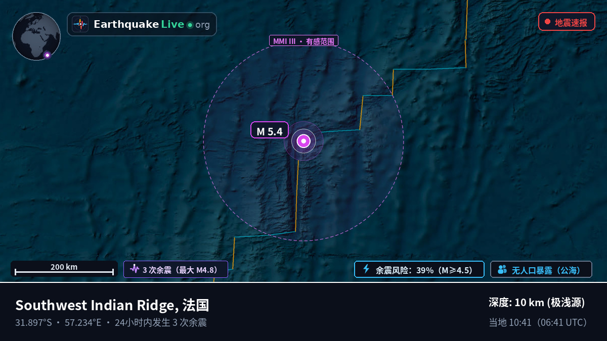 印度洋 (法国)