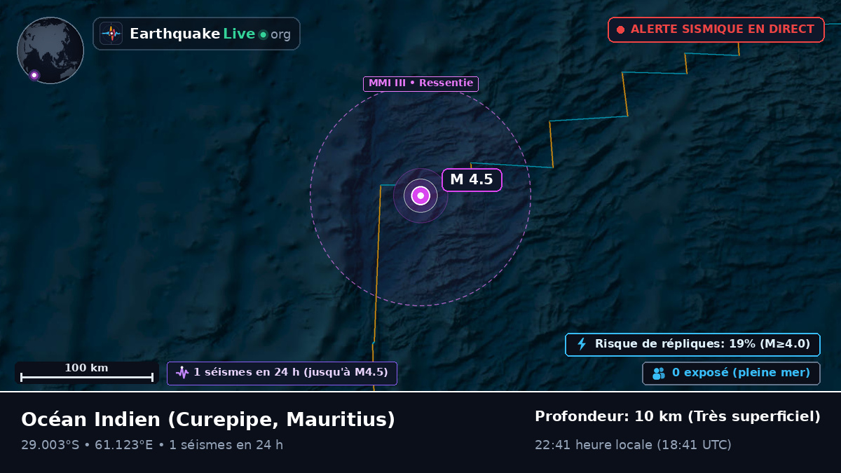 Océan Indien (Mauritius)