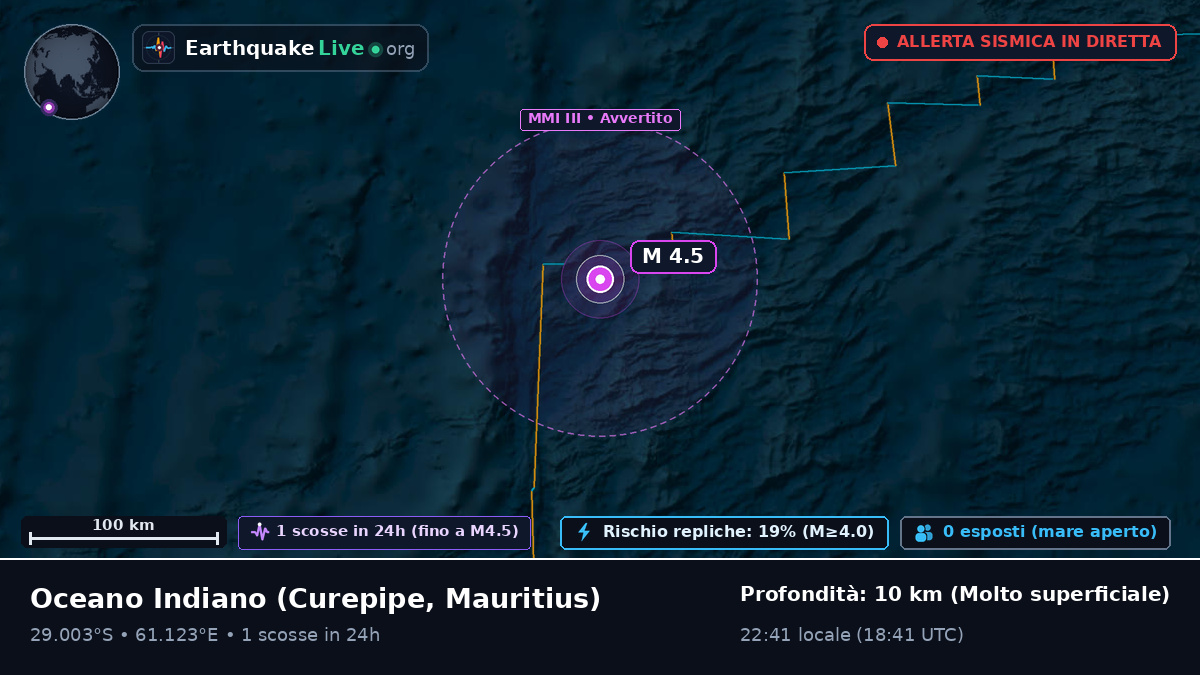 Oceano Indiano (Mauritius)