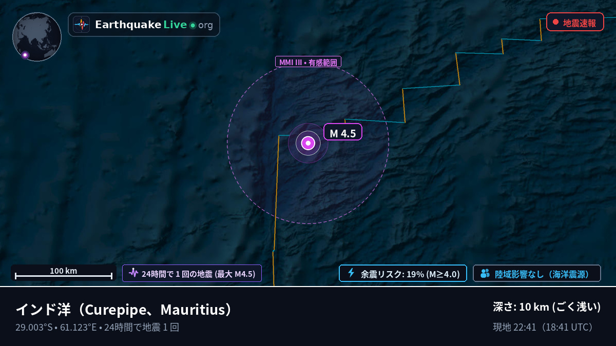インド洋 (Mauritius)