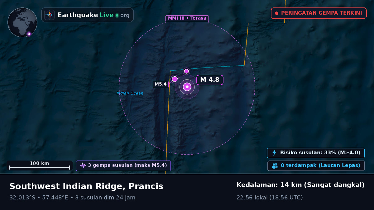Samudra Hindia (Prancis)