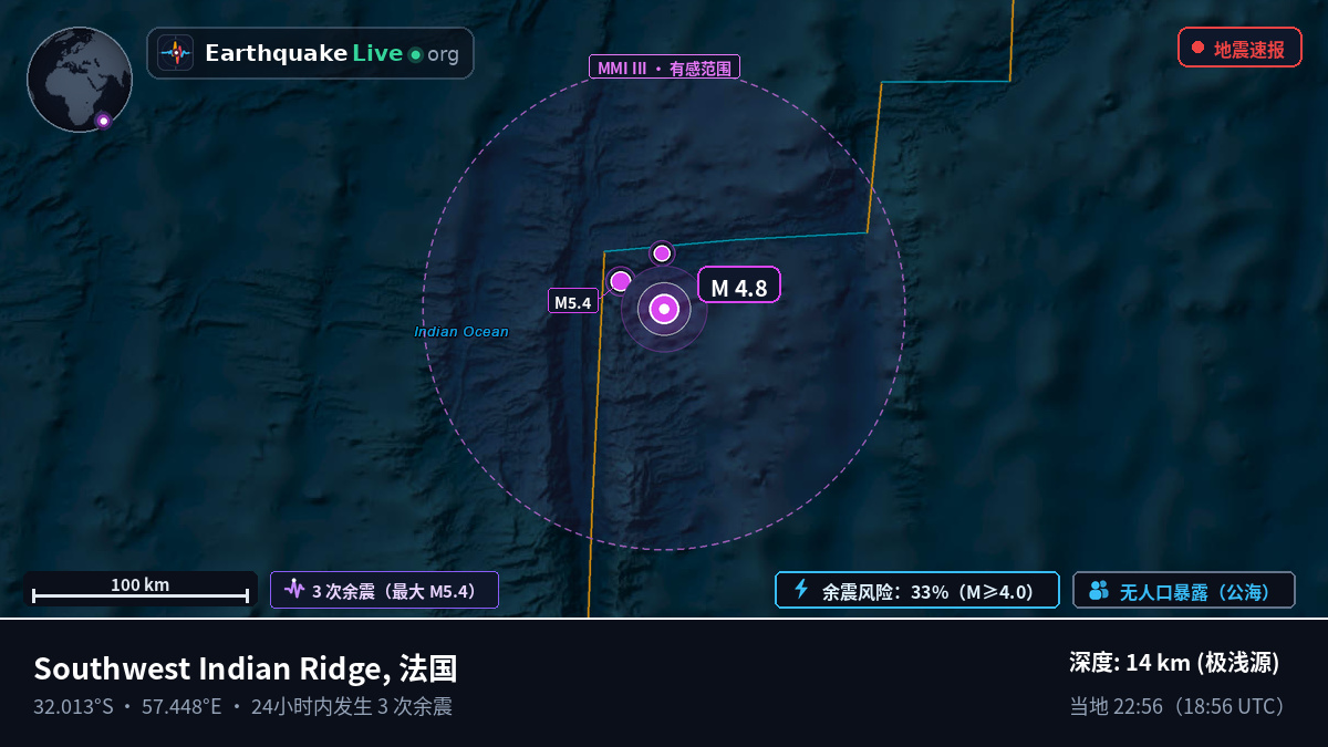 印度洋 (法国)