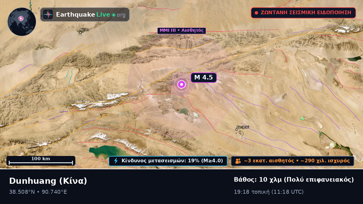 Gansu, Κίνα