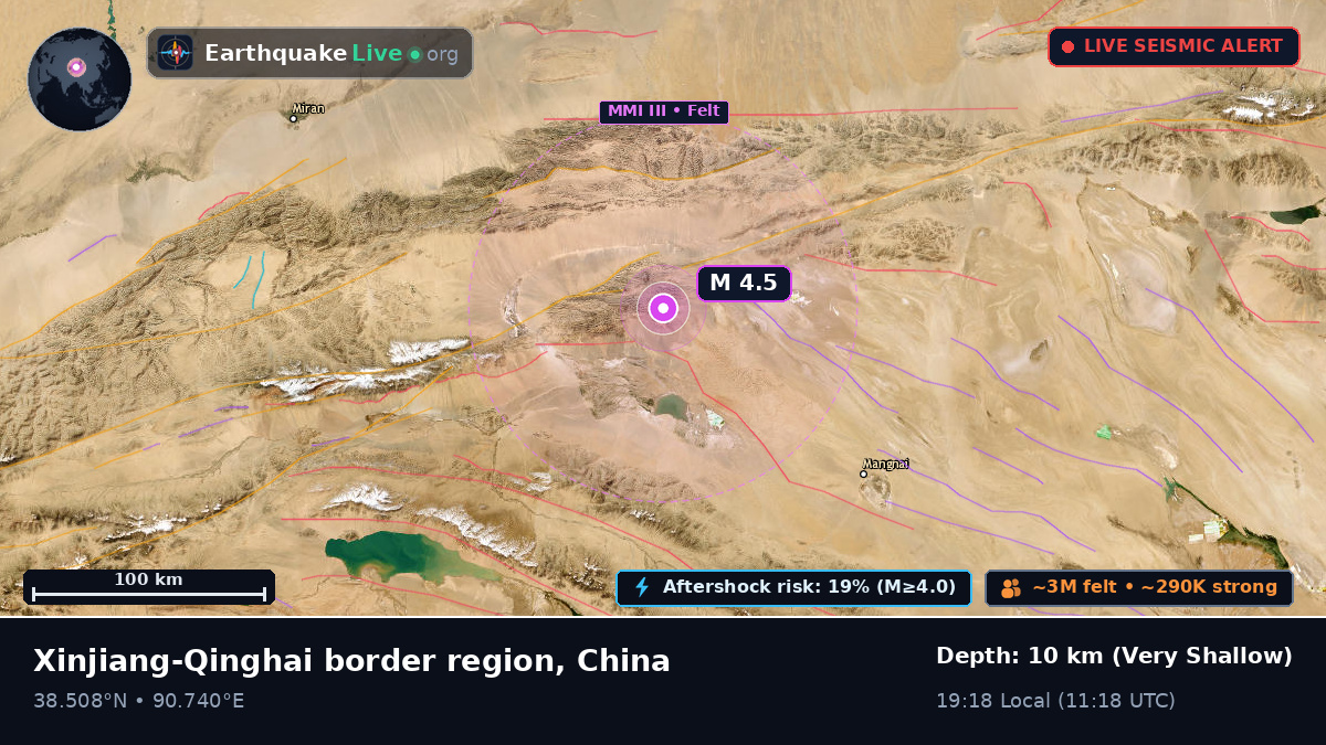 Gansu, China