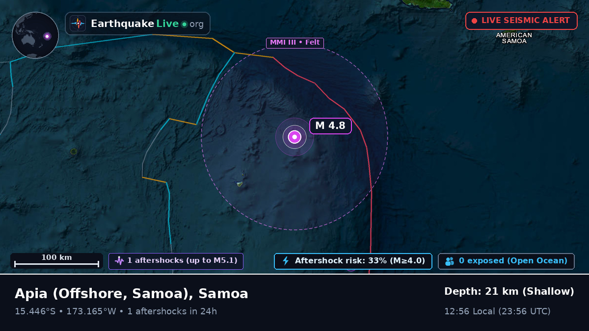 Off the coast of Apia, Samoa